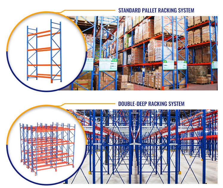 Warehouse Racking Project Case 1