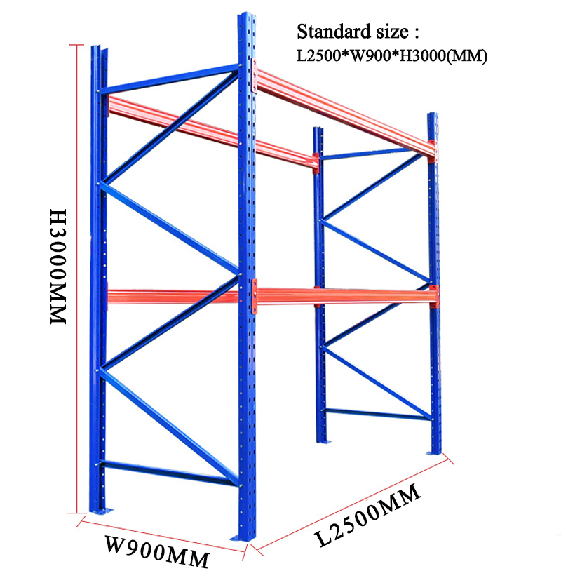Pallet Rack Component Details