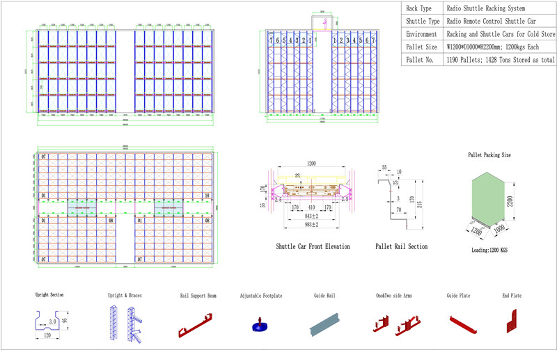 Product Feature 4