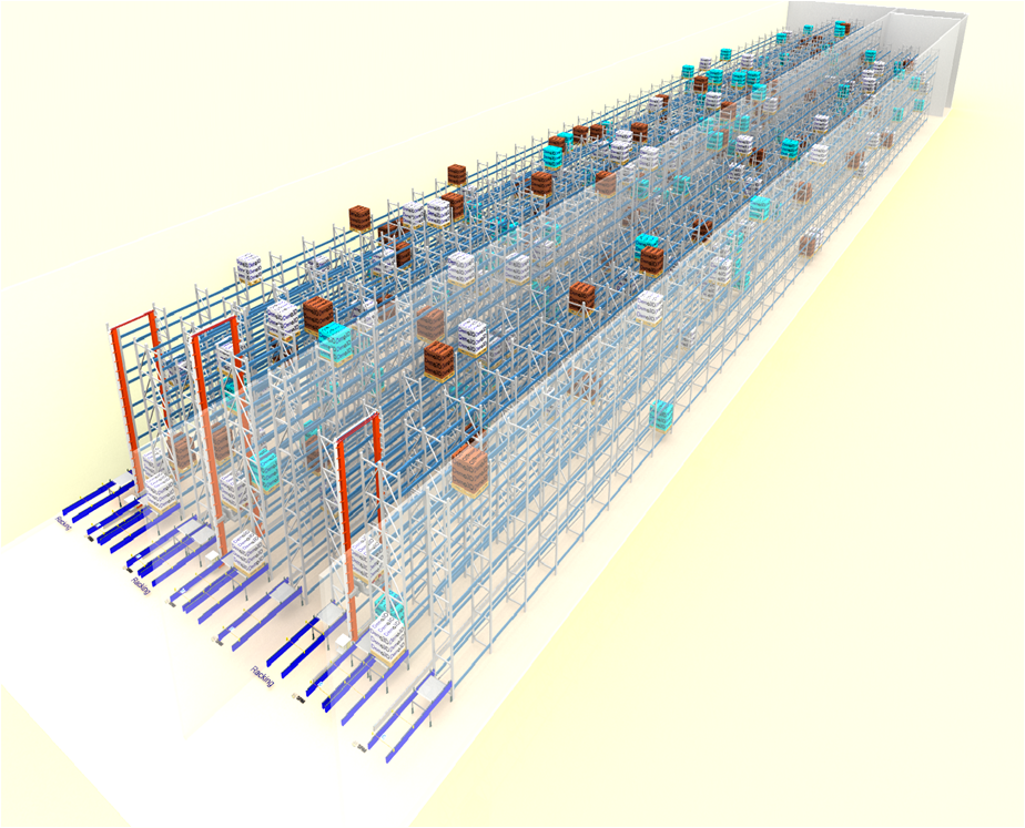 Automatic Storage And Retrieval Pallet Racking Warehouse Automated ASRS System