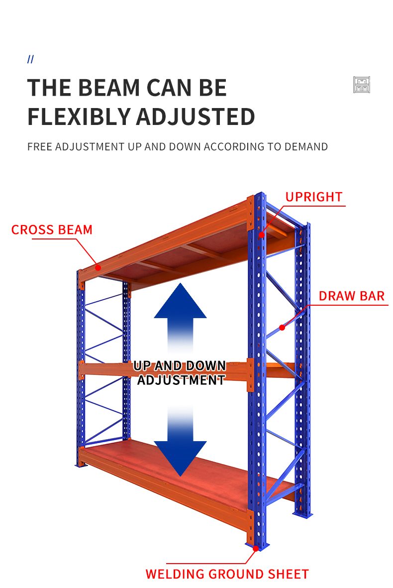Heavy Duty Steel Boltless Pallet Rack with 5 Layer Corrosion Protection Teardrop Upright Beams Powder Coated Finish