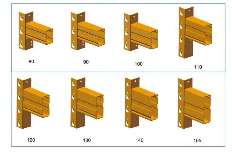 Beam Connector Types