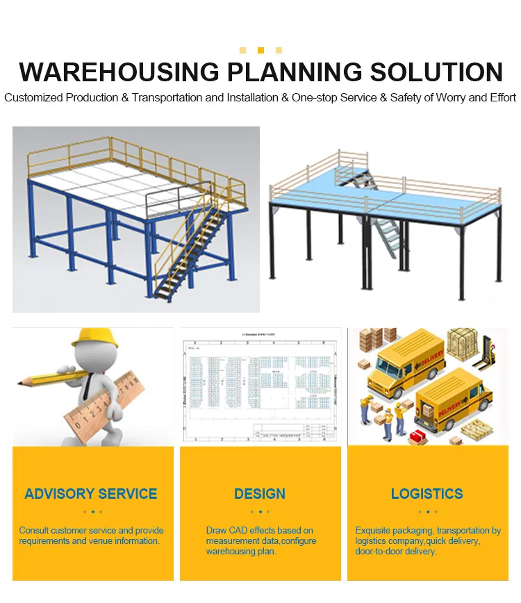Mezzanine Floor Specification Detail