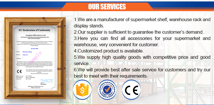 After-sale Service and Support