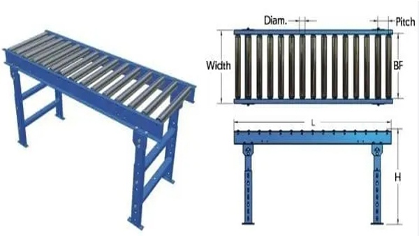 Industrial Heavy-Duty Metal Racking System Flow Gravity Roller Conveyor Push Back Pallet Rubber Belt Food Storage Warehouses