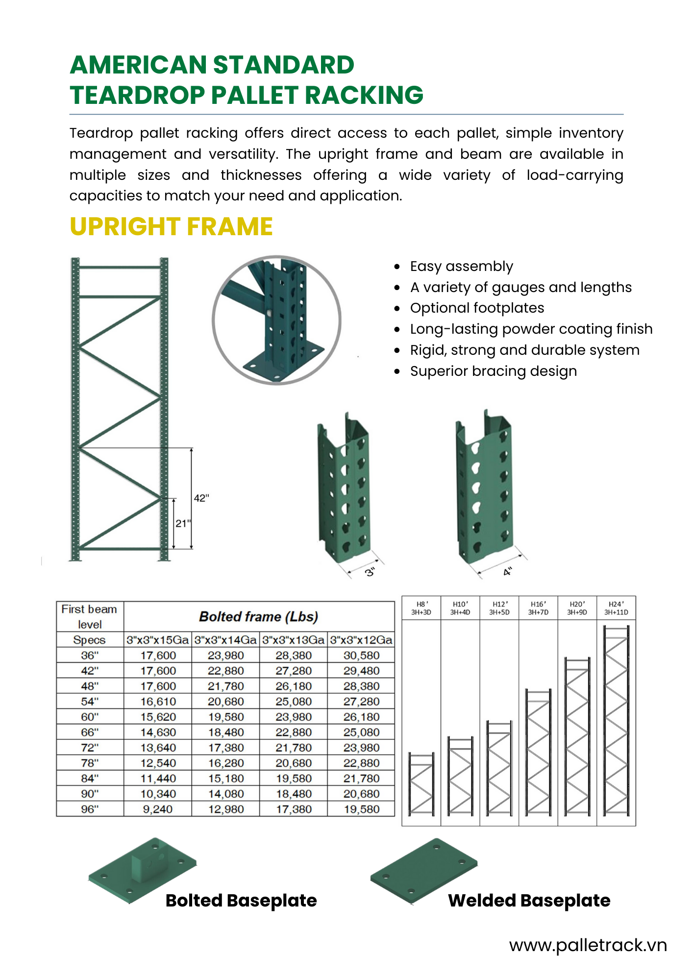 Component Exploded View