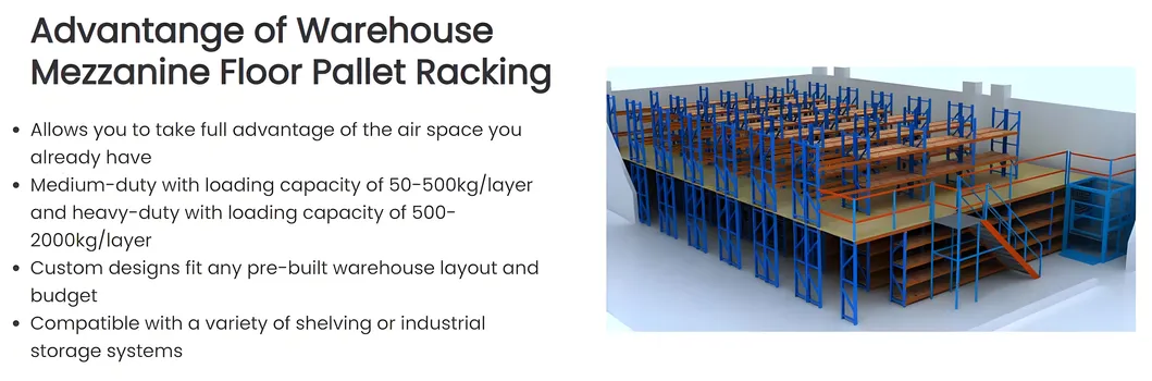 Multi-Tier Platform Mezzanine Floor Rack