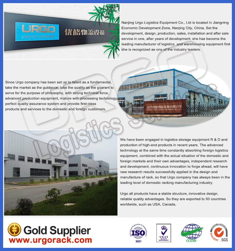 Factory Overview