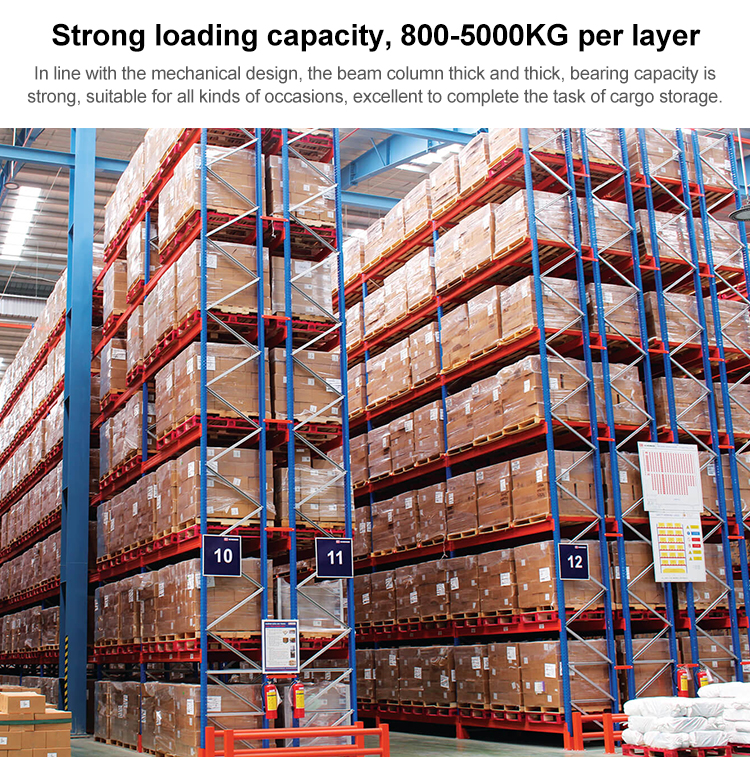 Pallet Racking System Detail 2