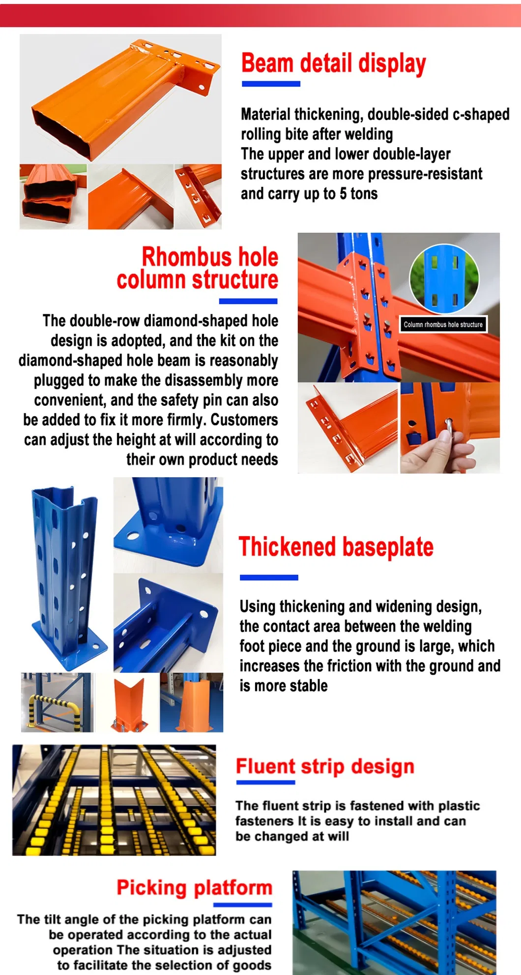 Racking System Specifications & Load capacity