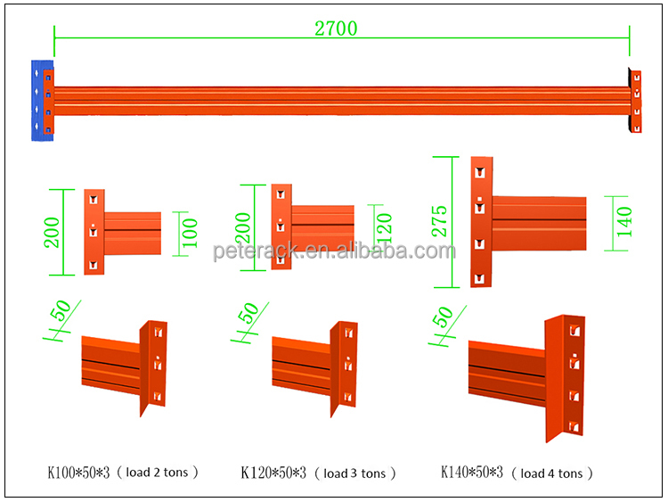 Rack Component 3