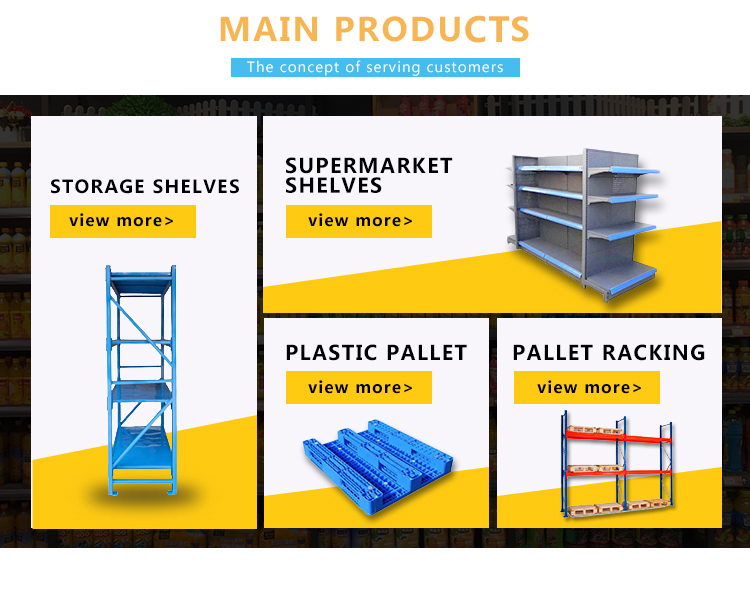 Product Options Matrix