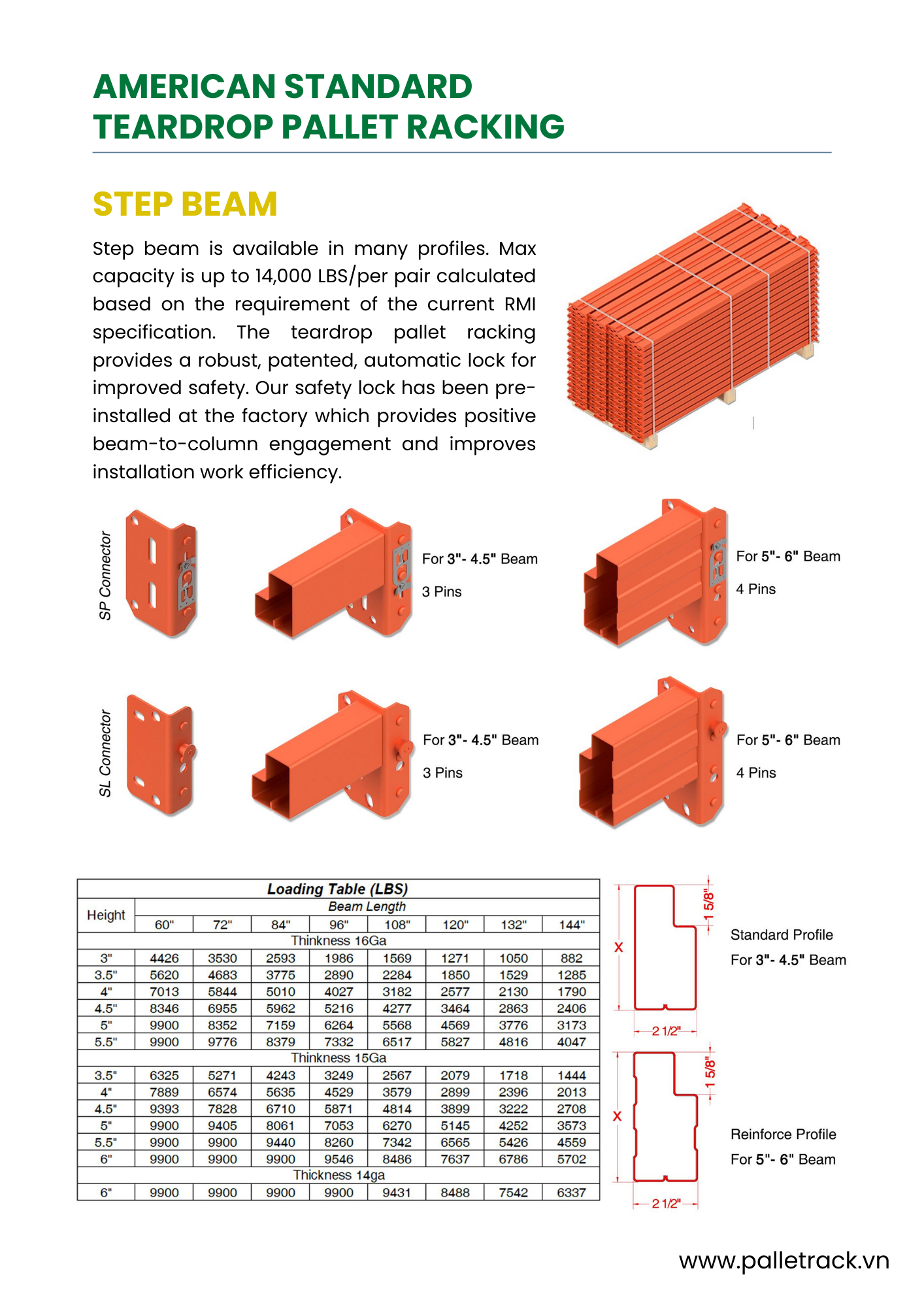 Component Assembly View