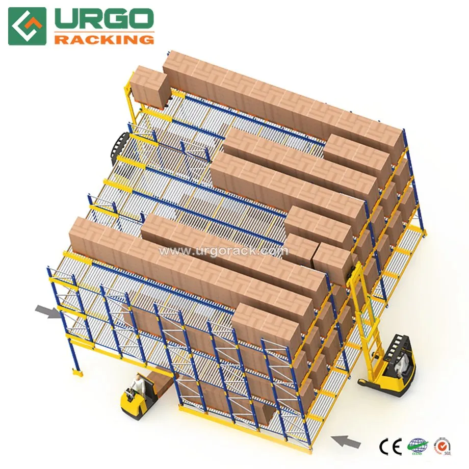 Warehouse Storage Pallet Flow Racking Roller Gravity Pallet Rack