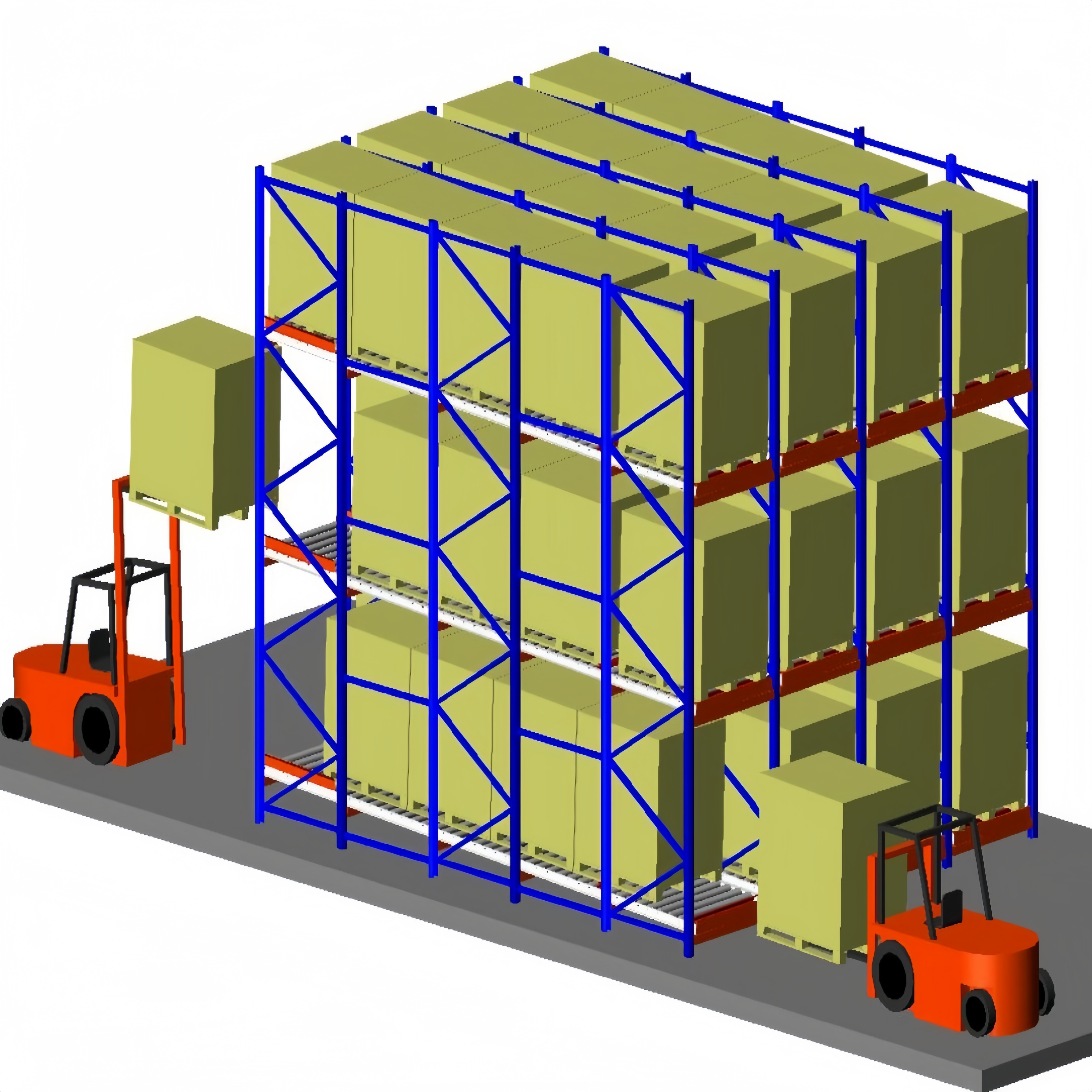 Heavy-Duty Dynamic FIFO Pallet Flow Racking 5 Steel Roller Corrosion Protected Powder Coated Warehouse Storage Stacking Racks
