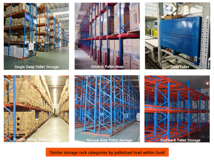 China Factory Direct Warehouse High Operating Speed Two-way Radio Shuttle Racks Storage Shelving Pallet Shuttle Systems