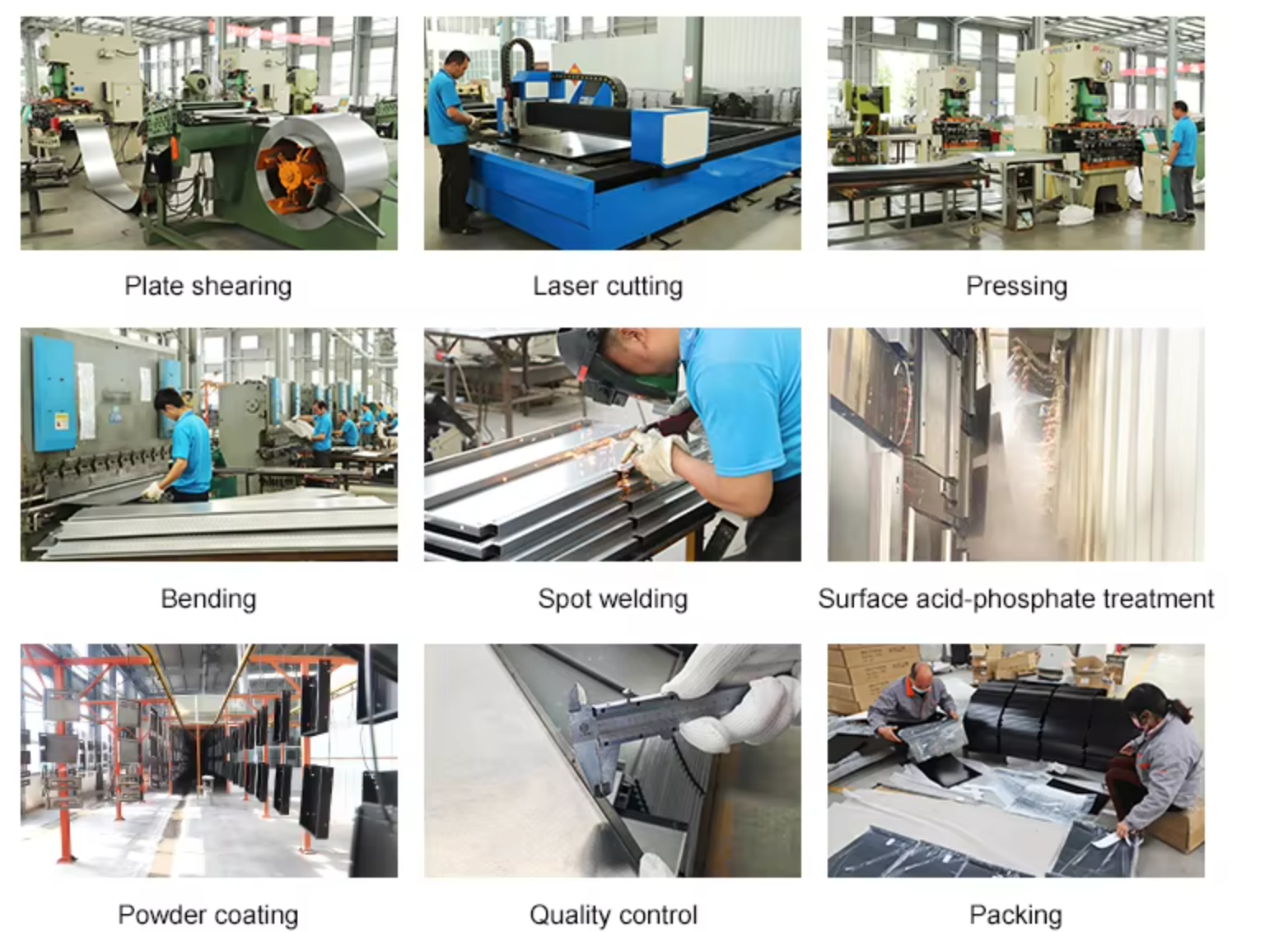 Production Process Flowchart