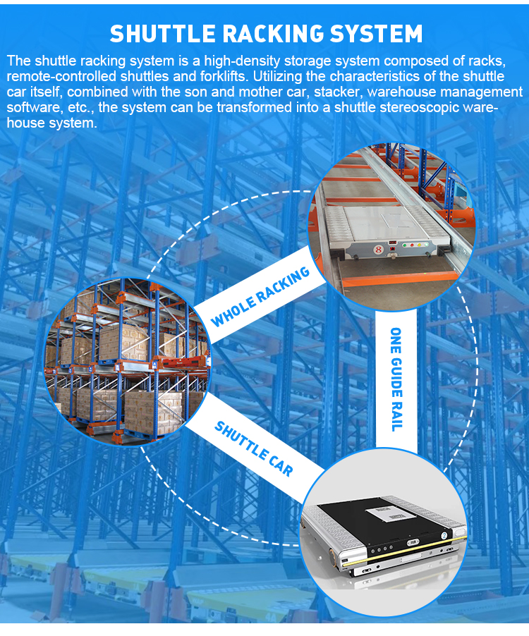 Shuttle System Component