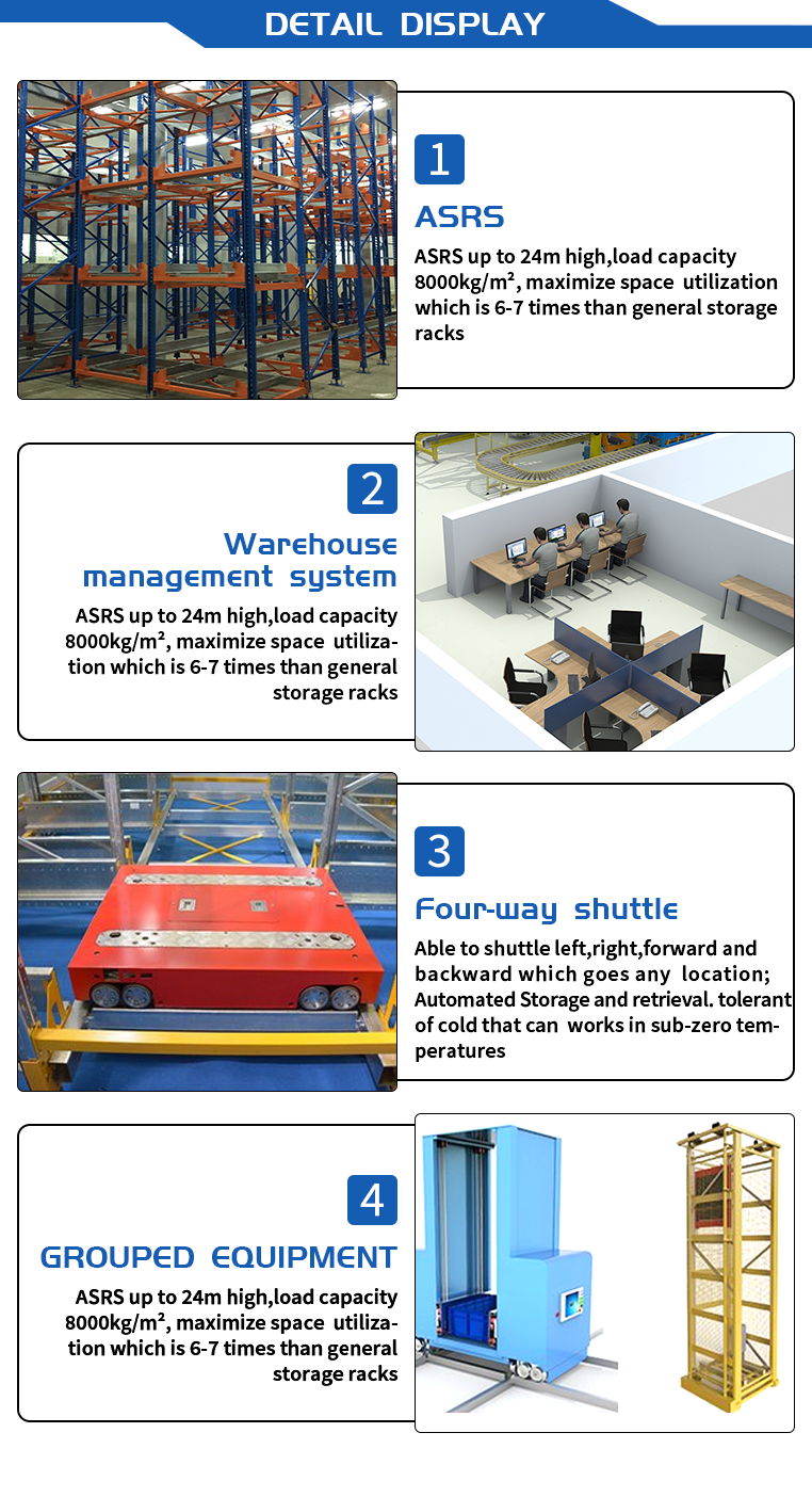 China Warehouse Automatic Racking Radio Car Pallet Shuttle Systems Details