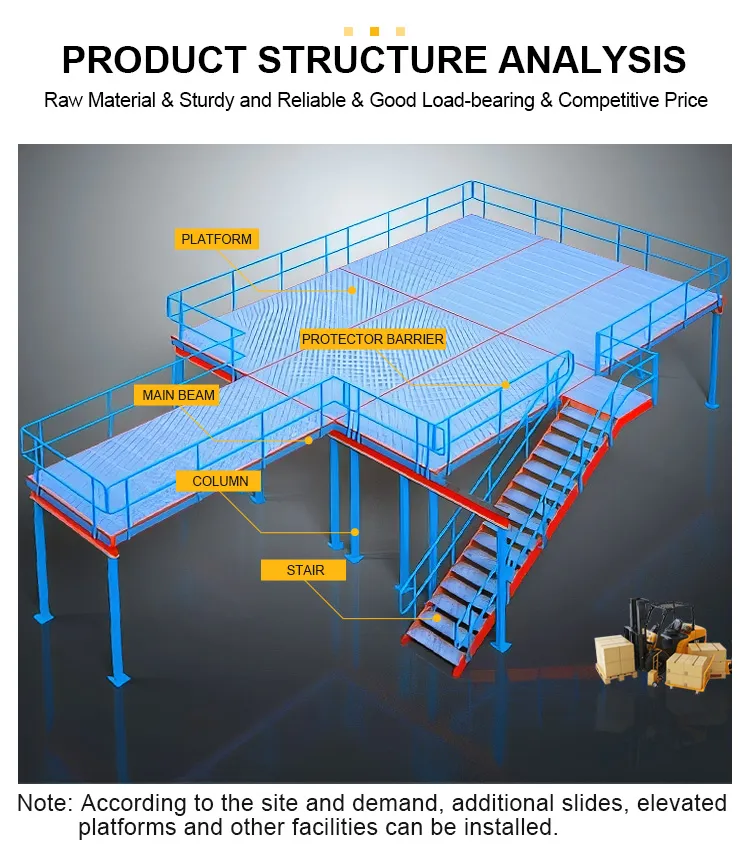 Steel Structure Platform Mezzanine