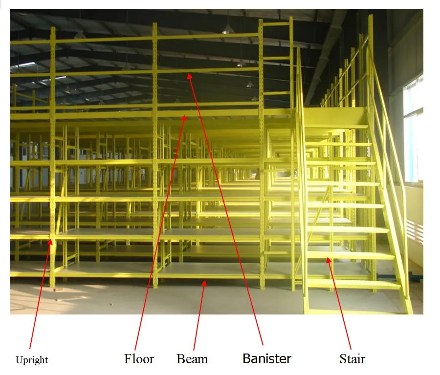 Warehouse Storage Pallet Steel Mezzanine Racking Details