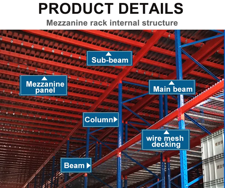 Steel Column structure