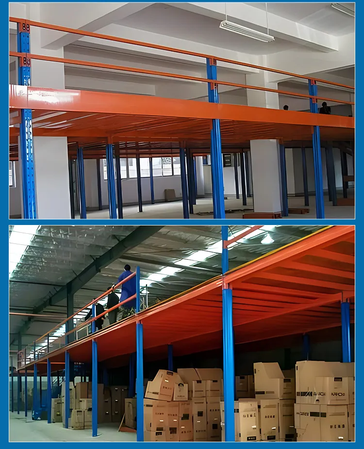 Product Case Study 2