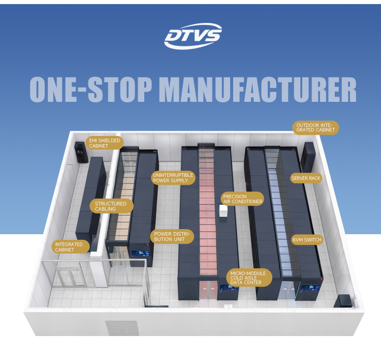 USA Standard Industrial PDU 16A 250V - 4-Way Rack Mount Power Distribution Unit with ON/OFF Indicator