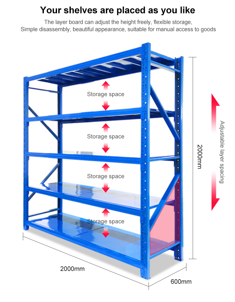 Product Description 2