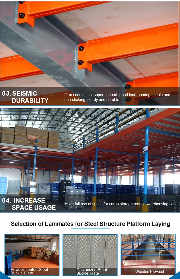 Multi-Level Steel Mezzanine Floor