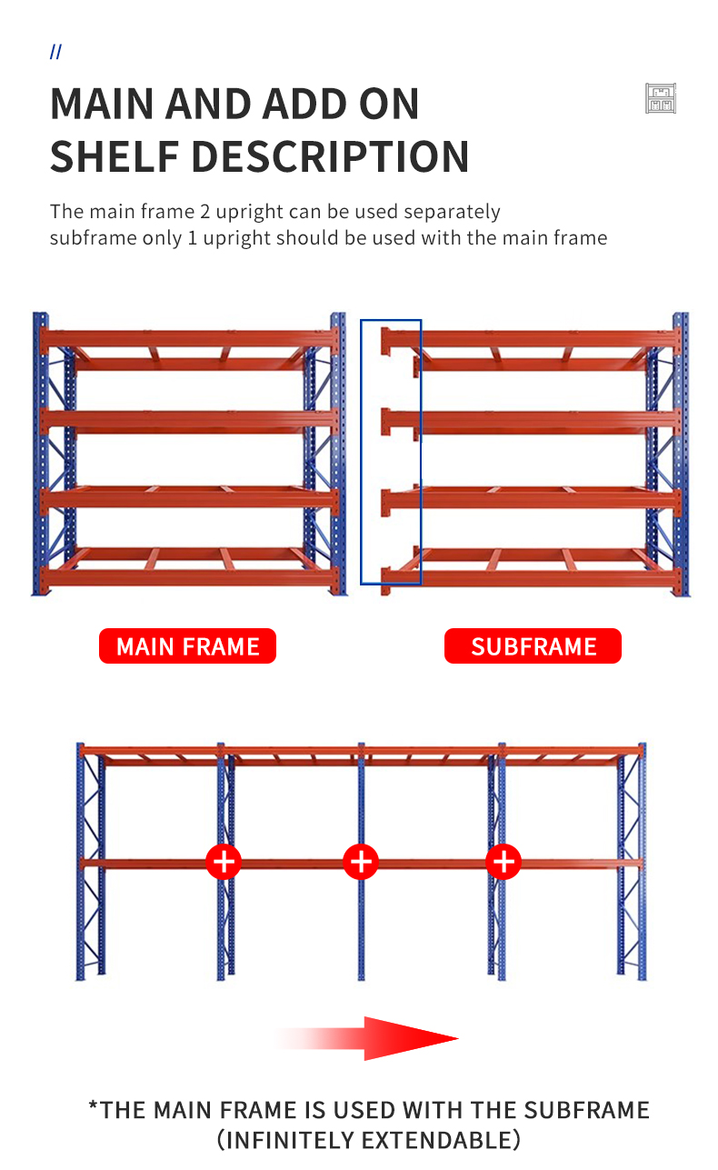 Heavy Duty Steel Boltless Pallet Rack with 5 Layer Corrosion Protection Teardrop Upright Beams Powder Coated Finish