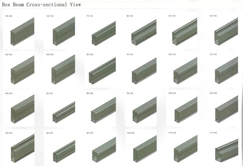 The Bearing Load Table of the Beam - Part 3