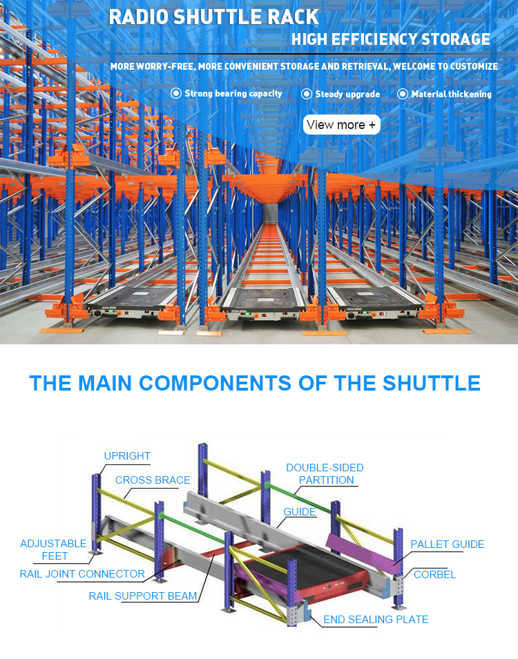 Shuttle Racking System