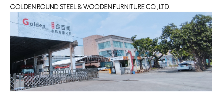 Factory Overview 1