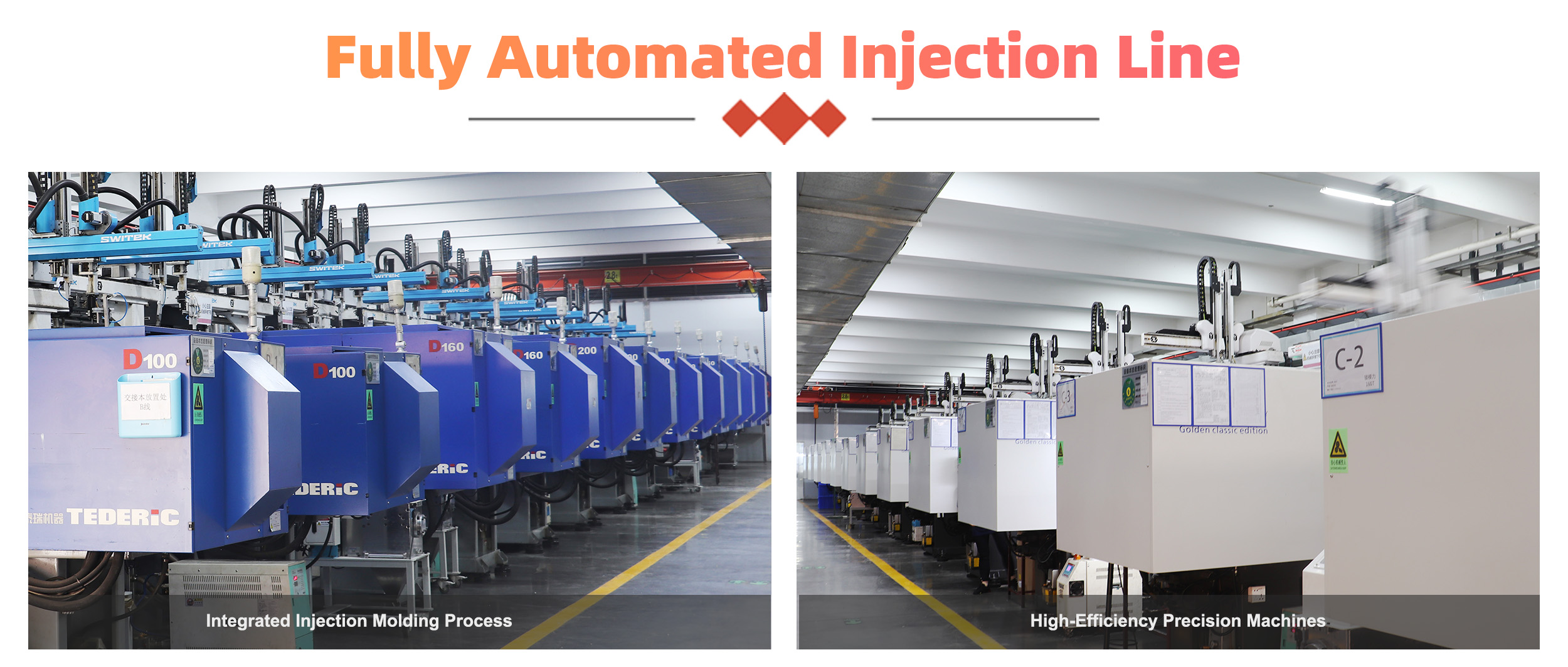 Injection Molding Center