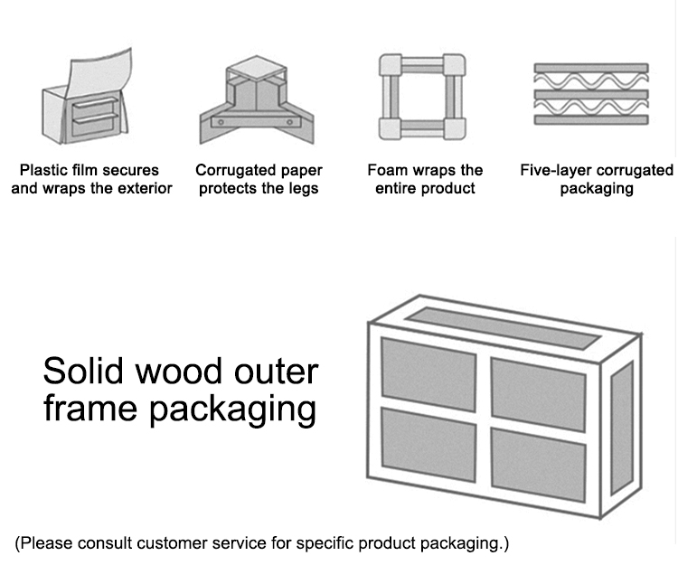 Loading Container