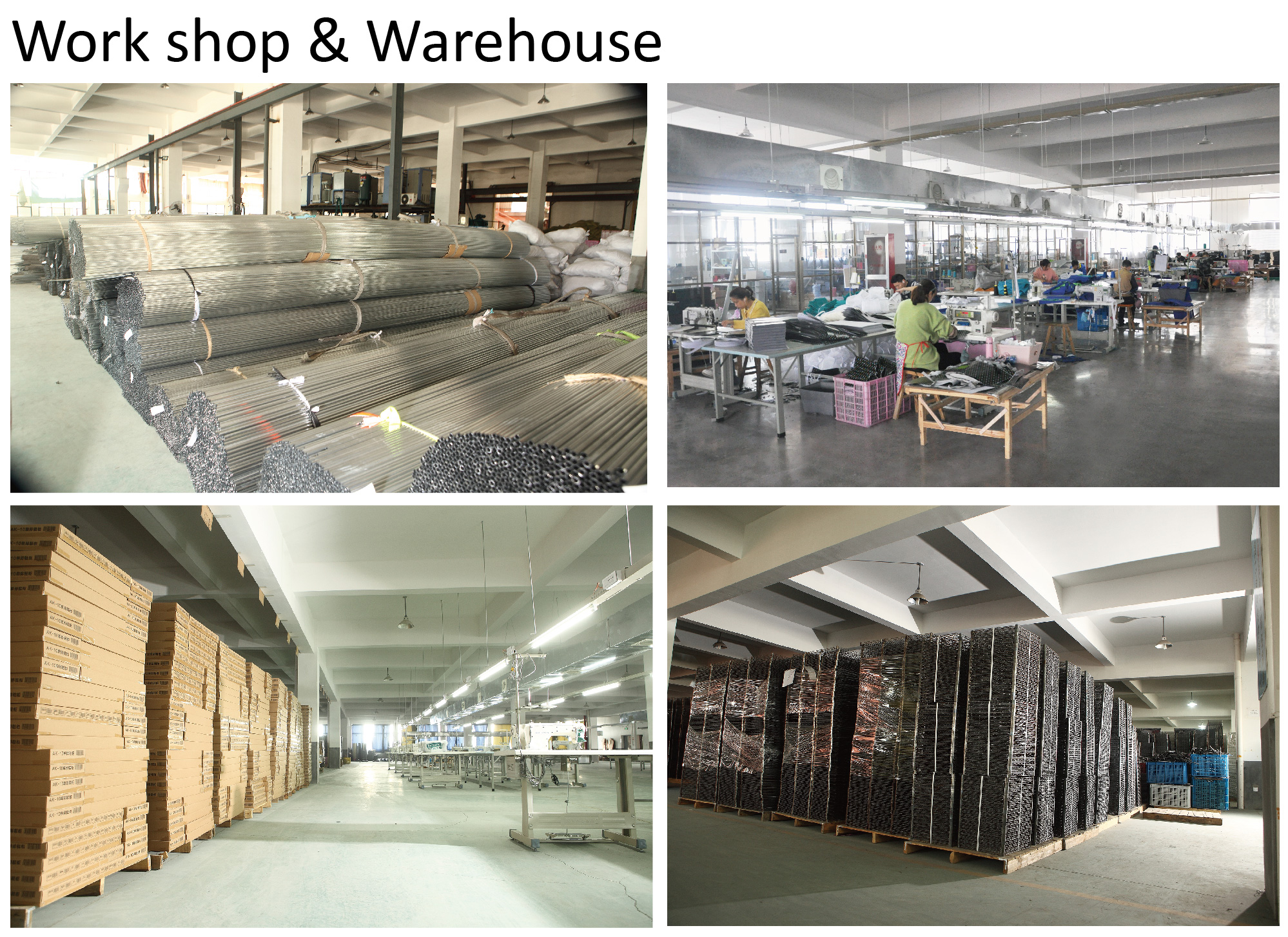Factory Overview