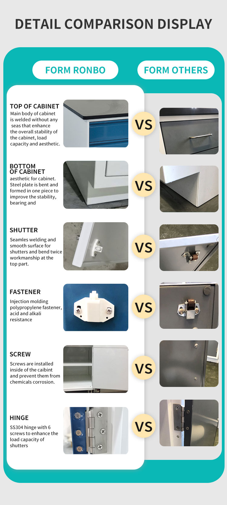 Lab Solution Image 4