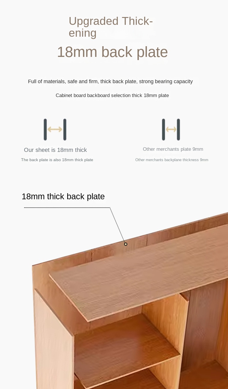 Wardrobe Product Detail