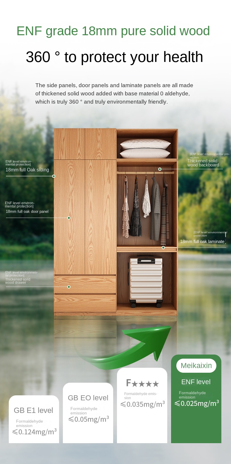 Wardrobe Product Detail