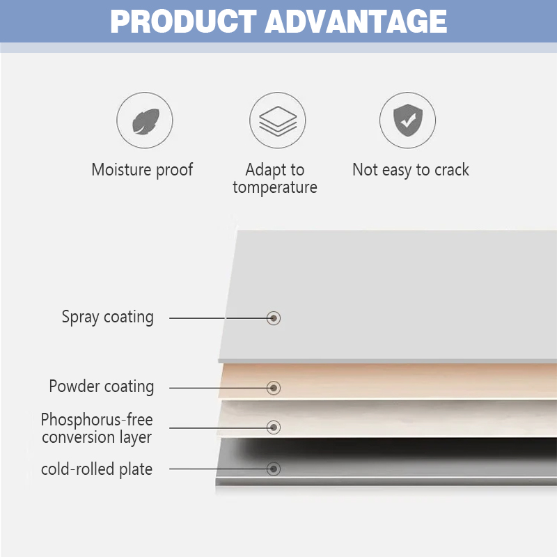 Product Detail Image 3