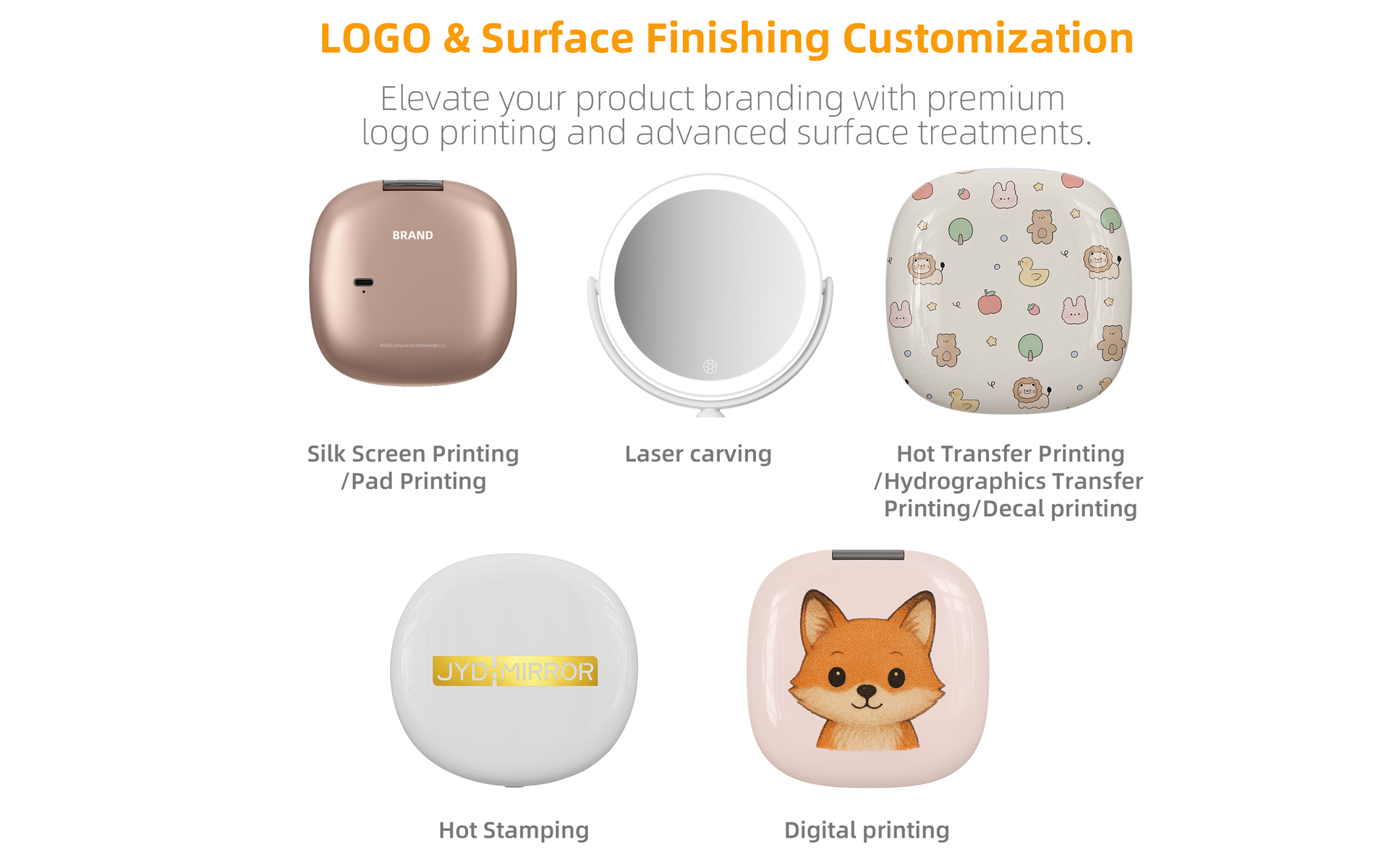 LOGO Customization