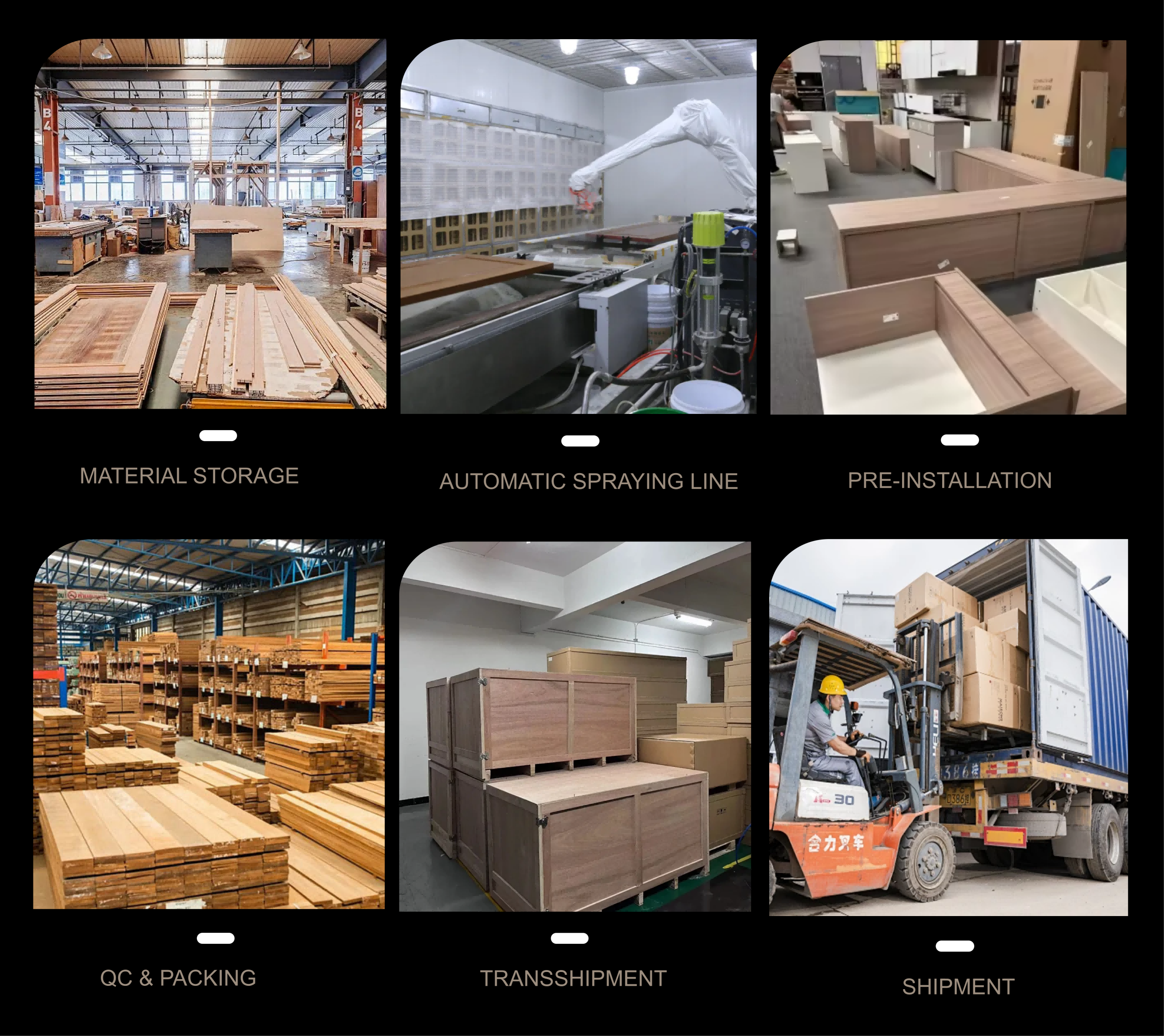 Logistics and Packaging