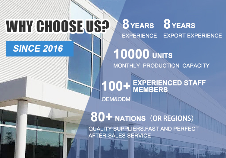 Why choose us info