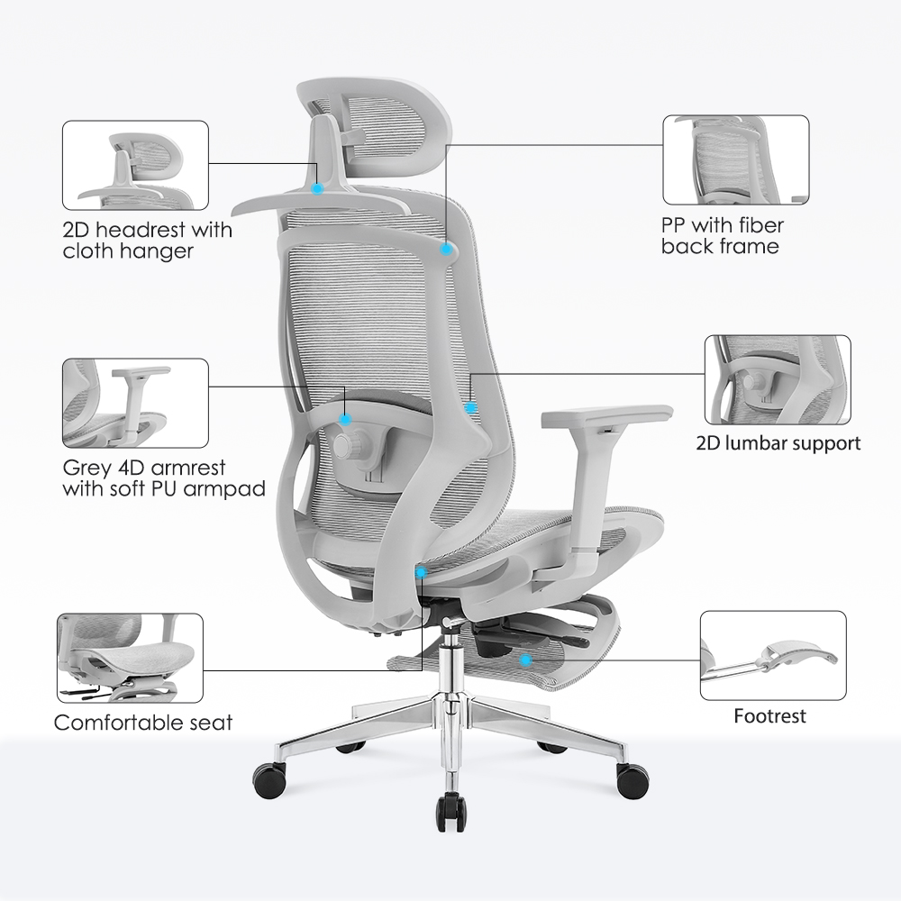 Product Details 2