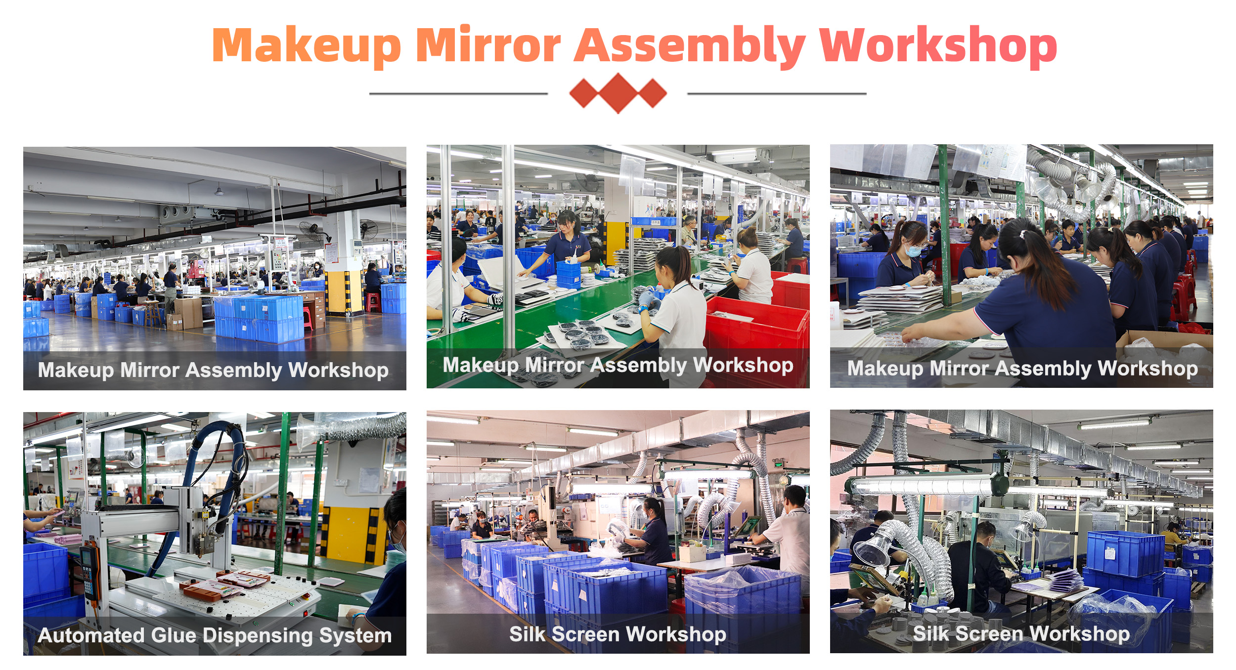 Assembly Lines