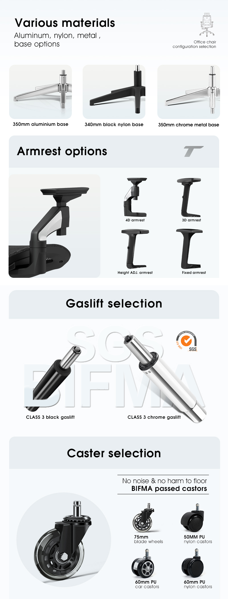High Quality Components