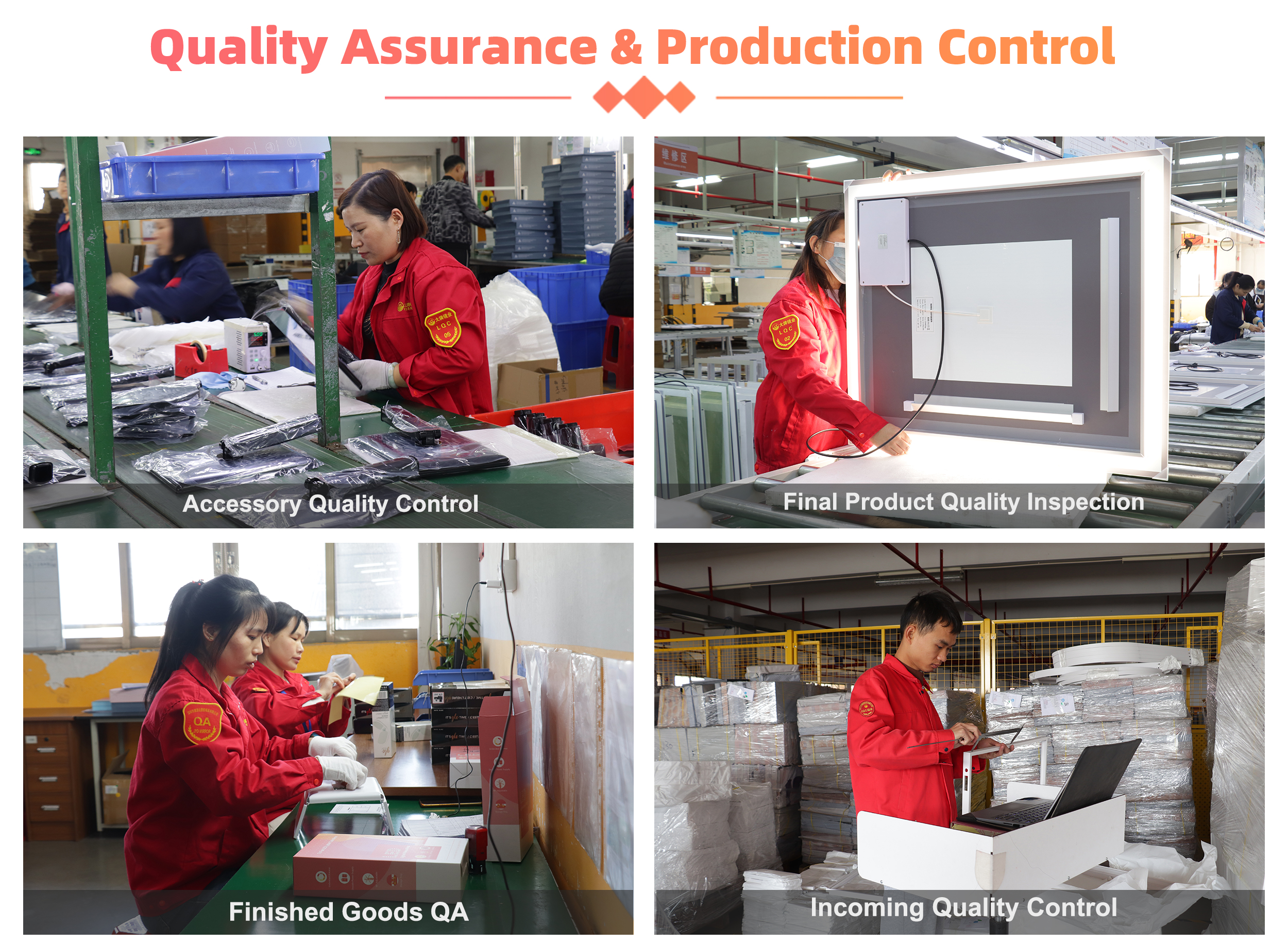 QC Control