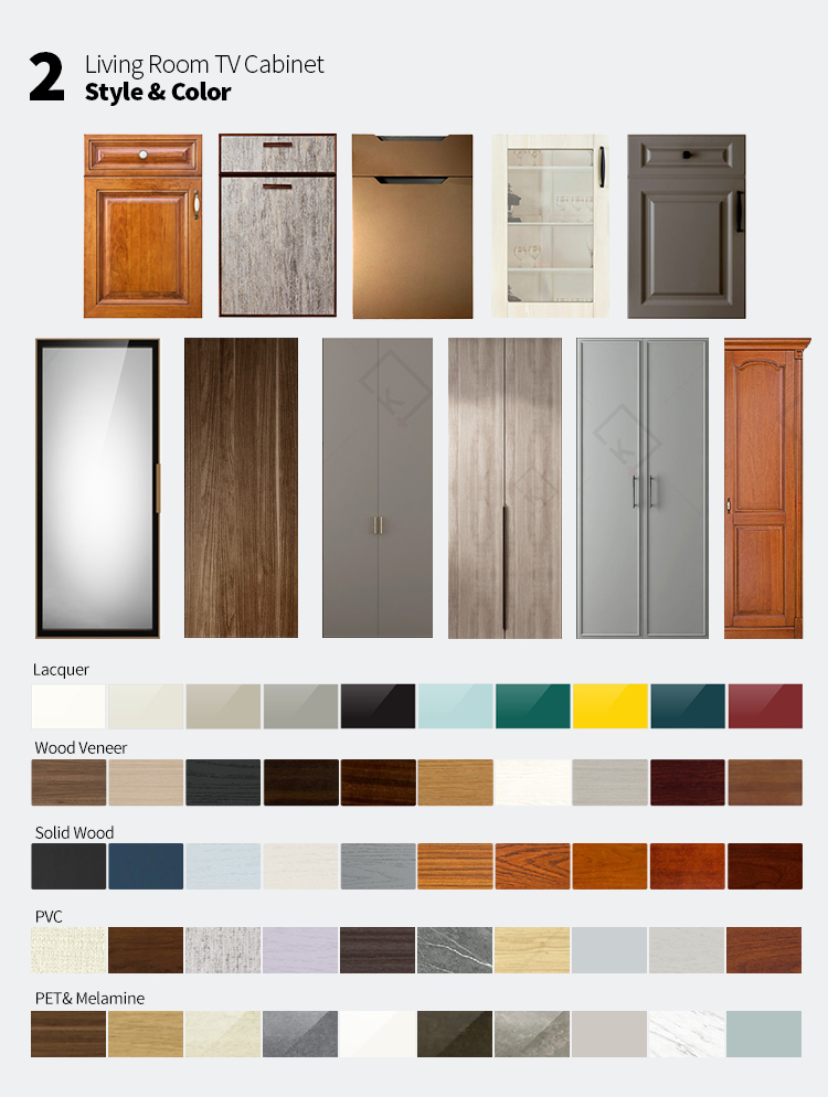 Panel Comparison