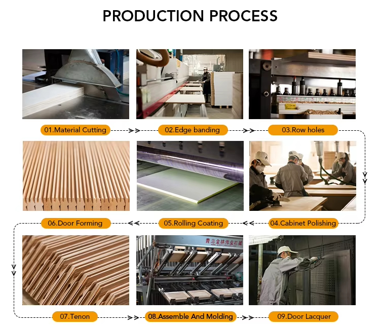 Factory Workshop 2